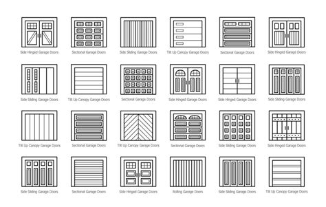 Different Garage Door Types Explained & Explored