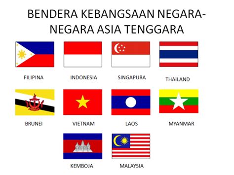 Geo T1- Bab 10 bendera Asia Tenggara | Other Quiz - Quizizz