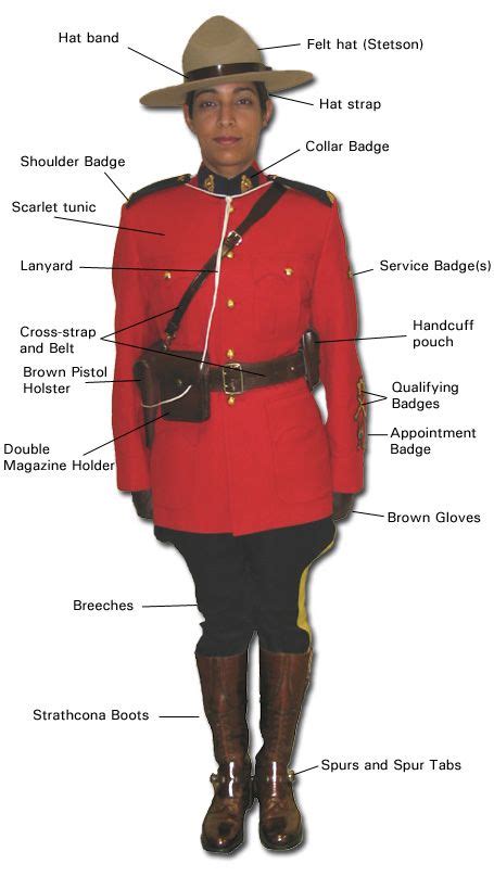 Red serge (RCMP) | Canada, Mountie, Canadian pride