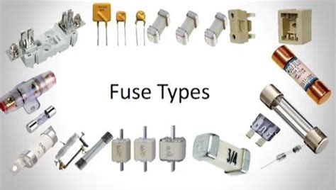 Ceramic Fuse & Fuse Holder at Rs 2/piece | Sec-49 | Faridabad | ID: 20962497130