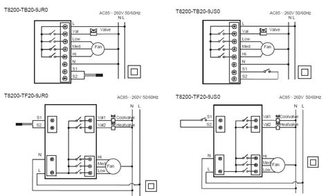 Johnson Controls Wiring Diagram - 4K Wallpapers Review