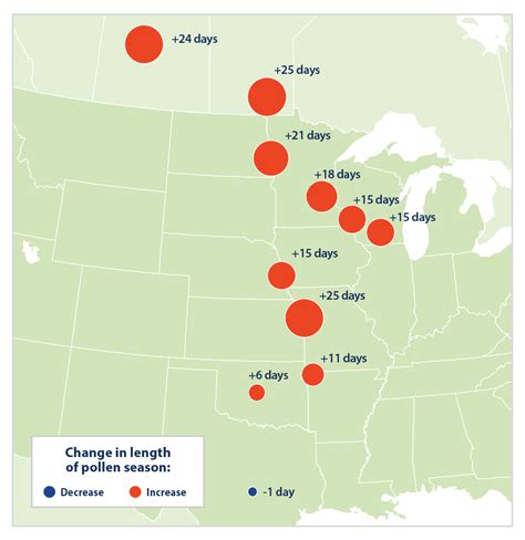 Climate Change Indicators: Ragweed Pollen Season | US EPA