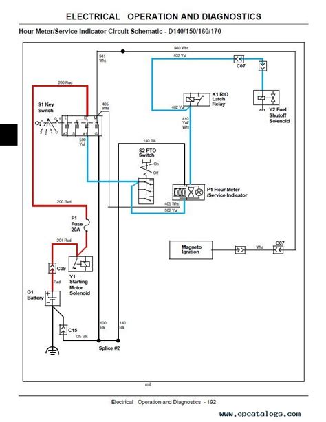 John Deere Lawn Tractor Wiring | Images and Photos finder