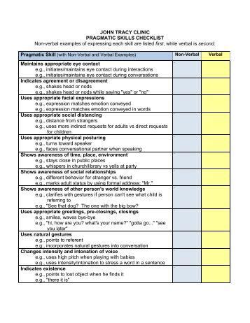 Generic Nurse Aide Clinical Skills Checklist - Prometric