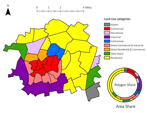 Land use zoning plan for the virtual city | Download Scientific Diagram