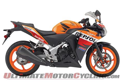 2013 Honda CBR250R | Preview