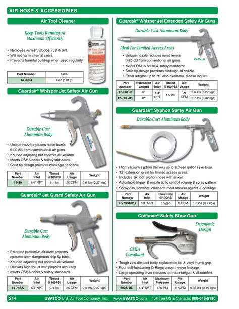 Usatco air tool catalog(1) by Joinmax - Issuu