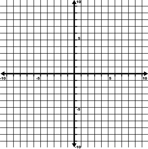 -10 To 10 Coordinate Grid With Increments Labeled By 5s And Grid Lines Shown | ClipArt ETC