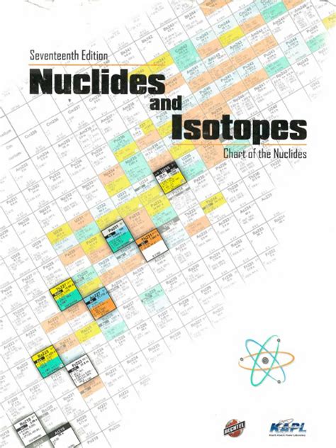 Chart of the Nuclides | Radioactive Decay | Nuclear Fission | Free 30-day Trial | Scribd