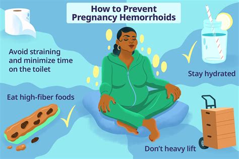 Pregnancy Hemorrhoids: What You Need to Know