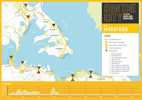 Full Marathon - ASB Auckland Marathon