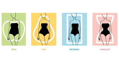 How To Style And Dress The Rectangular Body Shape | ChatterSource