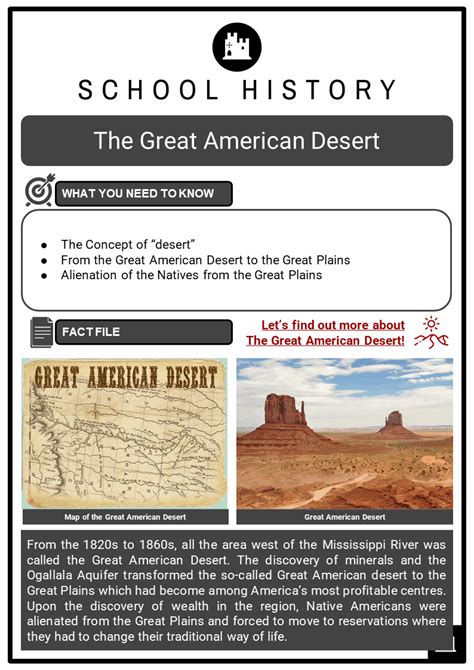 The Great American Desert Facts, Worksheets & Concept of “desert”