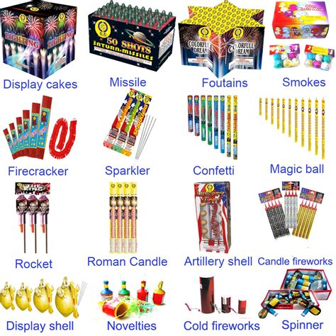 2.5 Inch 3 Inch 4 Inch 5 Inch 6 Inch Wholesale Fireworks Shells - Buy 5 Inch Fireworks Shells,3 ...