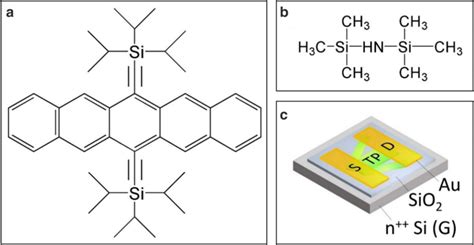 (a) Molecular structure of (a) TIPS pentacene and (b) HMDS. (c) A ...