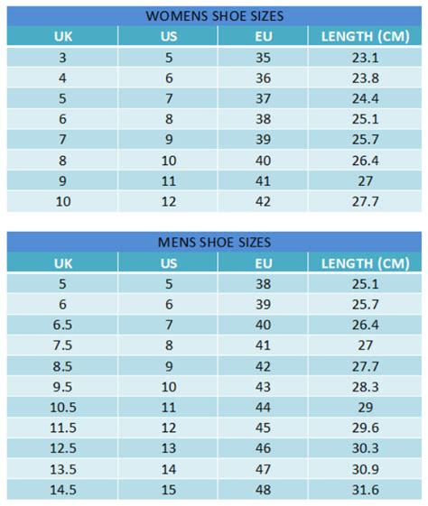 Are On Running Shoes True To Size - Best Design Idea