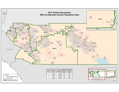 Lake Elsinore, Wildomar Will See Changes: County Redistricting | Lake Elsinore, CA Patch