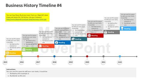 Business History Timeline - Editable PowerPoint Template | Business history, History timeline ...