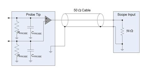 Differential Oscilloscope Probe Schematic