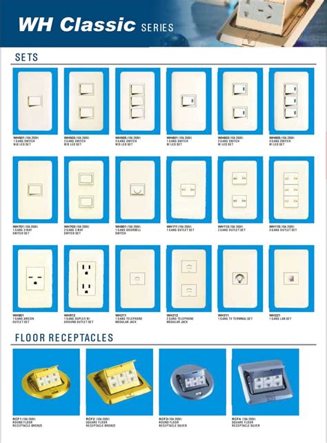 ROYU Electrical Devices | RICHWORLD Electrical & Industrial Corp.