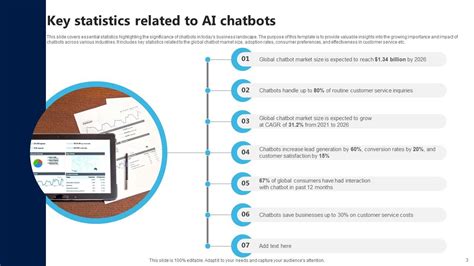 Chatbot Powerpoint Ppt Template Bundles PPT Presentation