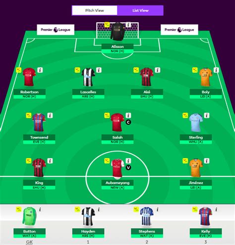 Fantasy Premier League Tips 19/20: 10 Squad Templates