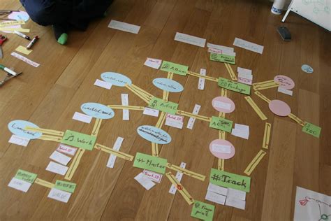 MusicBrainz Summit Schema Diagram | Photo of the mess of pap… | Flickr