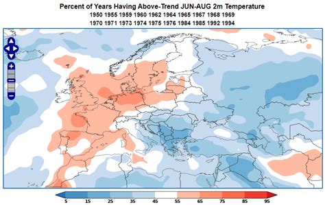 The East Atlantic - Western Russia Pattern: 4 Important Impacts