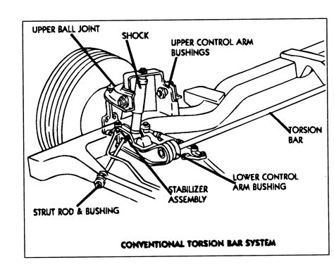 Torsion Bar