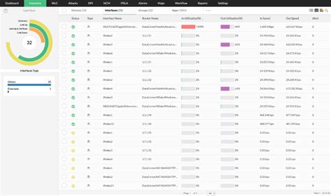 Monitor and Manage Network Bandwidth with NetFlow Analyzer