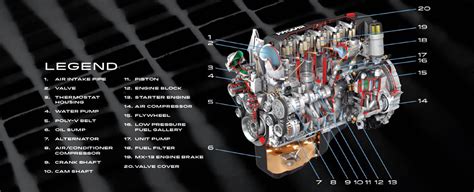 PACCAR ENGINES - Kenworth Australia