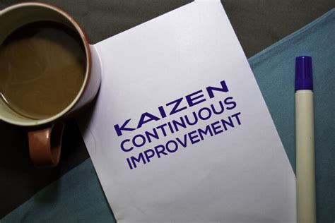 How Kaizen can Help With Self-Improvement