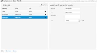 Eric D. Schabell: Modeling Your Business Process Data