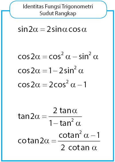 Rumus Identitas Trigonometri dan 2 Contoh Pembuktian – idschool.net