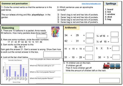 FREE KS1 SATS Worksheets and Practice Papers - The Mum Educates