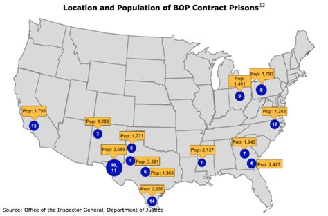 End Prisons-for-Profit | ACLU