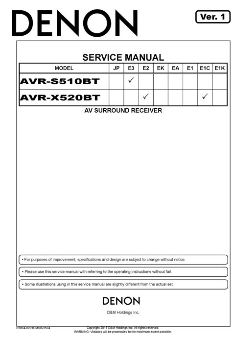 DENON AVR-S510BT SERVICE MANUAL Pdf Download | ManualsLib