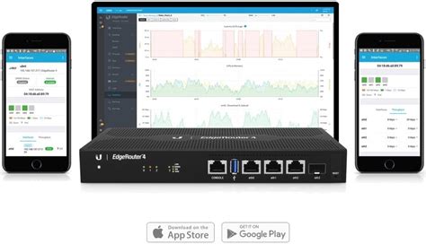 Ubiquiti ER-4 EdgeRouter 4 | Discomp