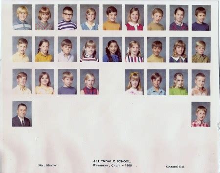 Allendale Elementary School - Find Alumni, Yearbooks & Reunion Plans - Classmates