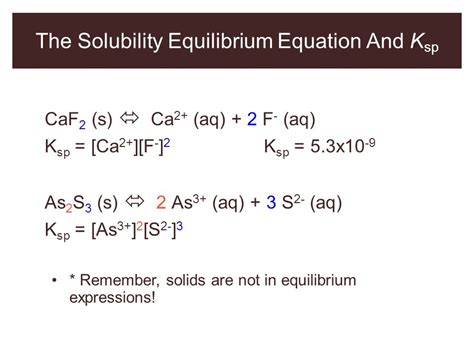 Ksp Calculations Chemistry - aspoytraders