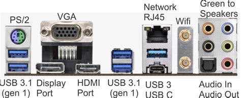 Motherboard Port – Telegraph