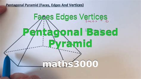 Pentagonal Based Pyramids. Faces, Edges, Vertices Of A Pentagon Based ...