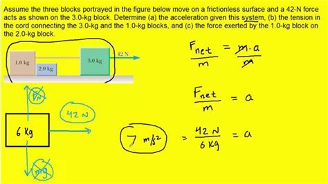 Free Body Diagram Frictionless Surface