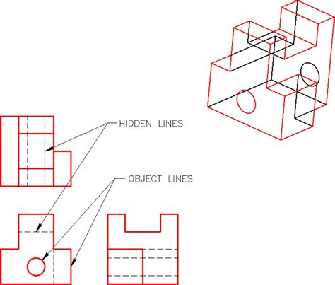 Orthographic Views In Multi View Drawings