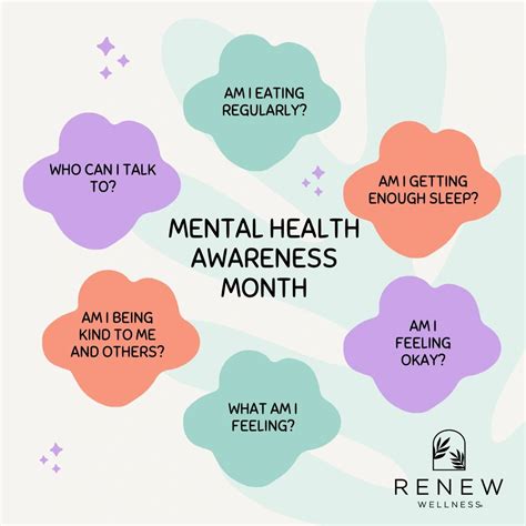 Mental Health Awareness