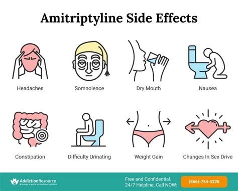 Codeine side effects short and long term reactions overdose risks – Artofit