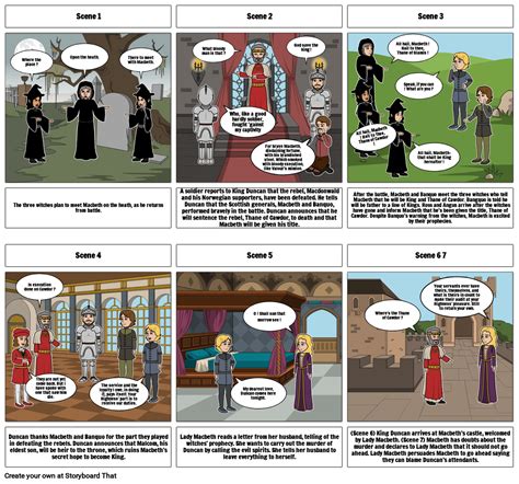 Macbeth Act 1 summary Storyboard by c697b63a