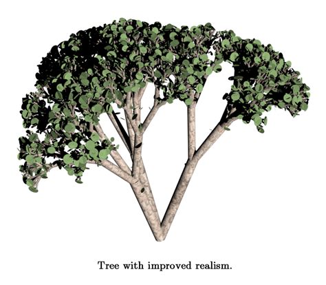 Modeling Plants with Lindenmayer Systems - Allen Pike