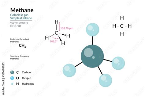 Methane. Gas. Structural Chemical Formula and Molecule 3d Model. CH4 ...