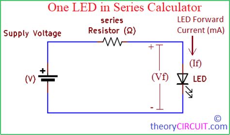 LED in Series Calculator